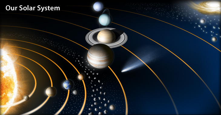 our solar system picture courtesy NASA