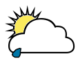 sunshine and showers symbol