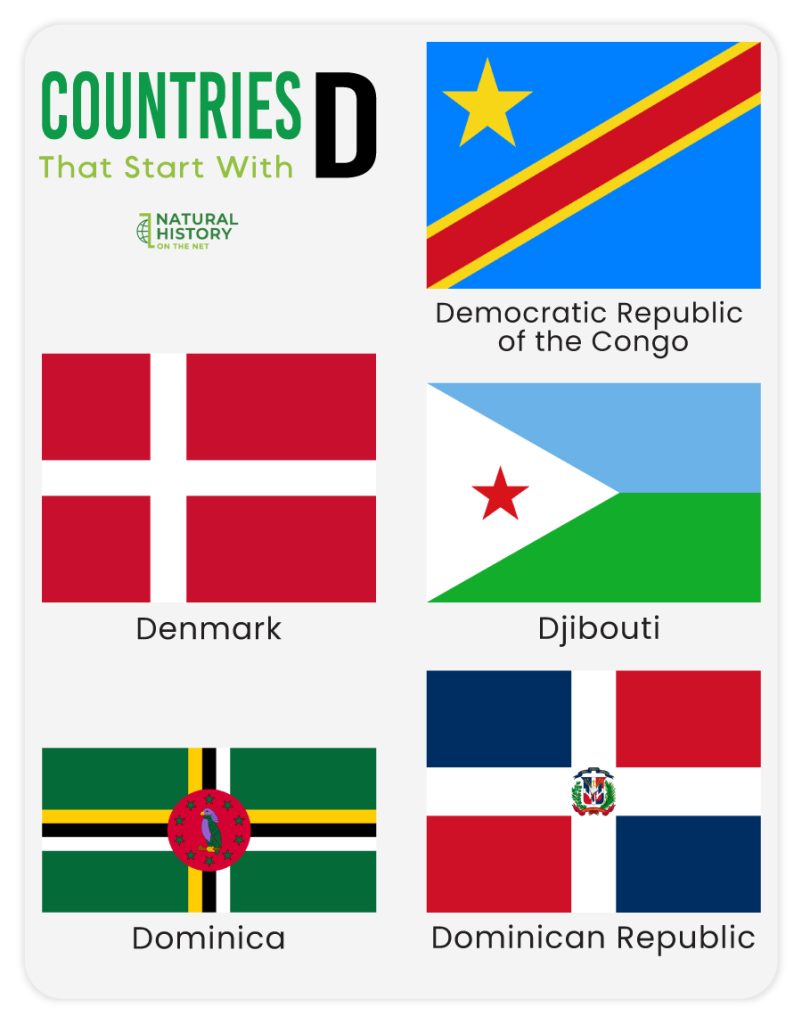 Countries That Start With D